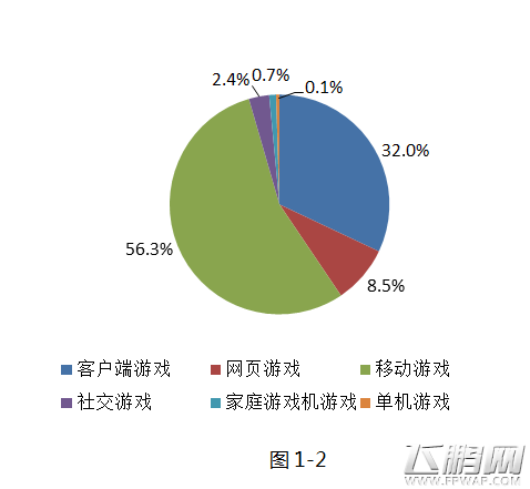 手游成流行语热门诞生地《神无月》引发全民“交肾” (2)