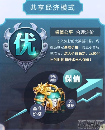 共享经济助力《影武者》两大全新打宝副本上线 (6)