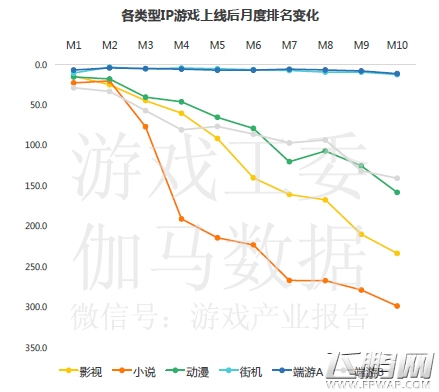 《热血传奇手机版》公测两周年 看盛大游戏顶级IP操盘思路 (1)