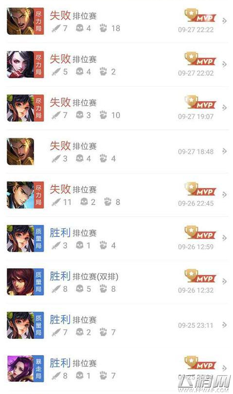 王者荣耀官方多次否认连胜必输机制 段位最后一把必输成玄学？ (1)
