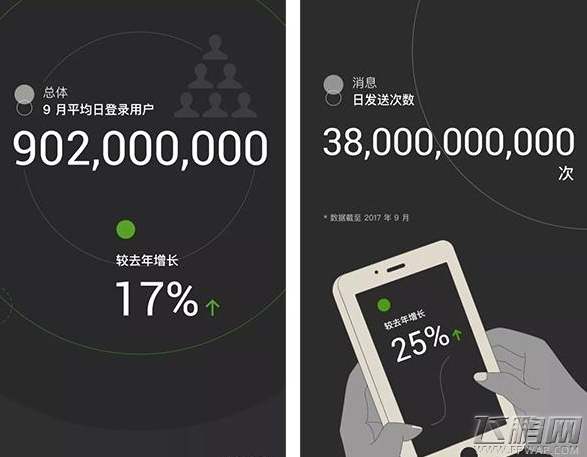 腾讯吃鸡亏7亿，网易狠赚200亿，为何丁磊还是赢不了马化腾？ (3)