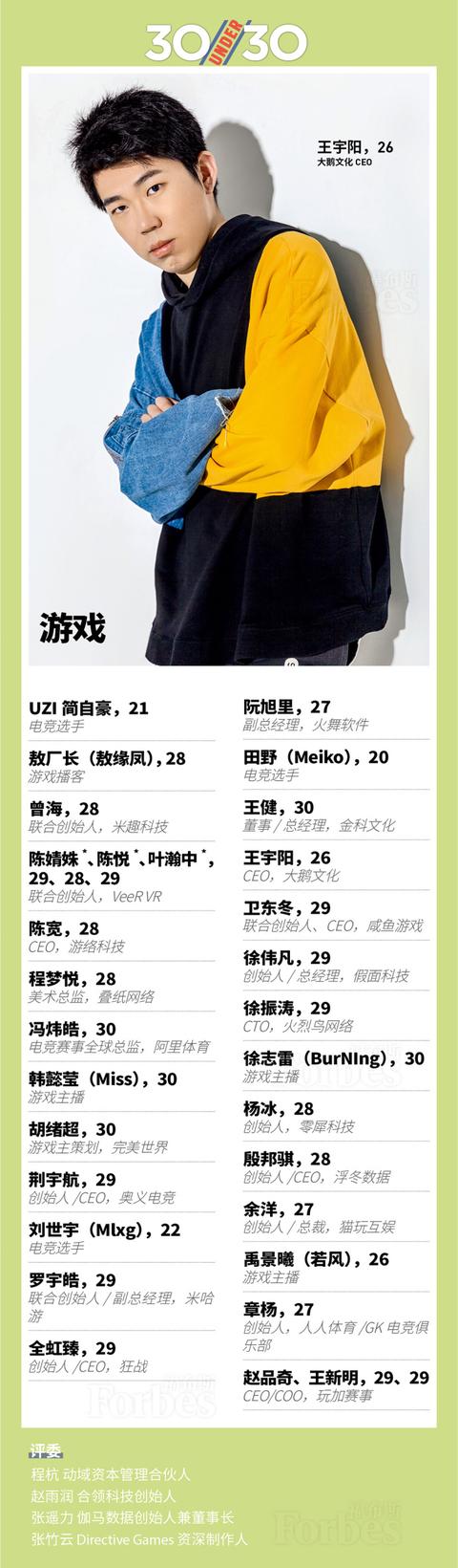 Uzi、Mlxg、Miss入选福布斯2018年中国30岁精英榜！ (4)