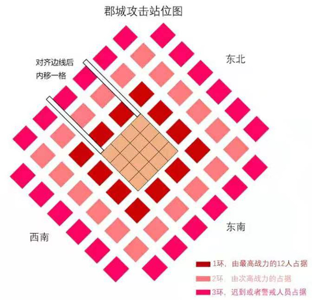 三国志威力加强版2017攻城 (2)