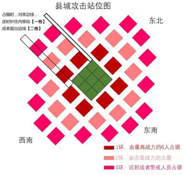 三国志威力加强版2017攻城 (3)