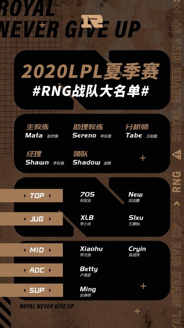 RNG公布2020 LPL夏季赛大名单 UZI不在其内 (2)