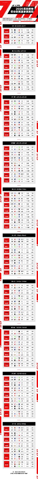 《LOL》2020LPL夏季赛赛程公布 揭幕战EDG对战WE (1)