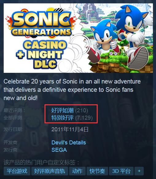 《索尼克:世代》Steam促销 原价68，现只需3元 (2)