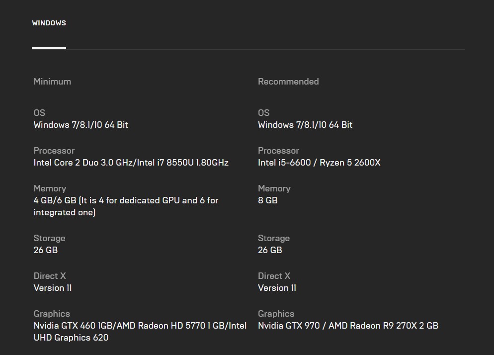 《全面战争传奇：特洛伊》PC配置：推荐GTX 970 (2)