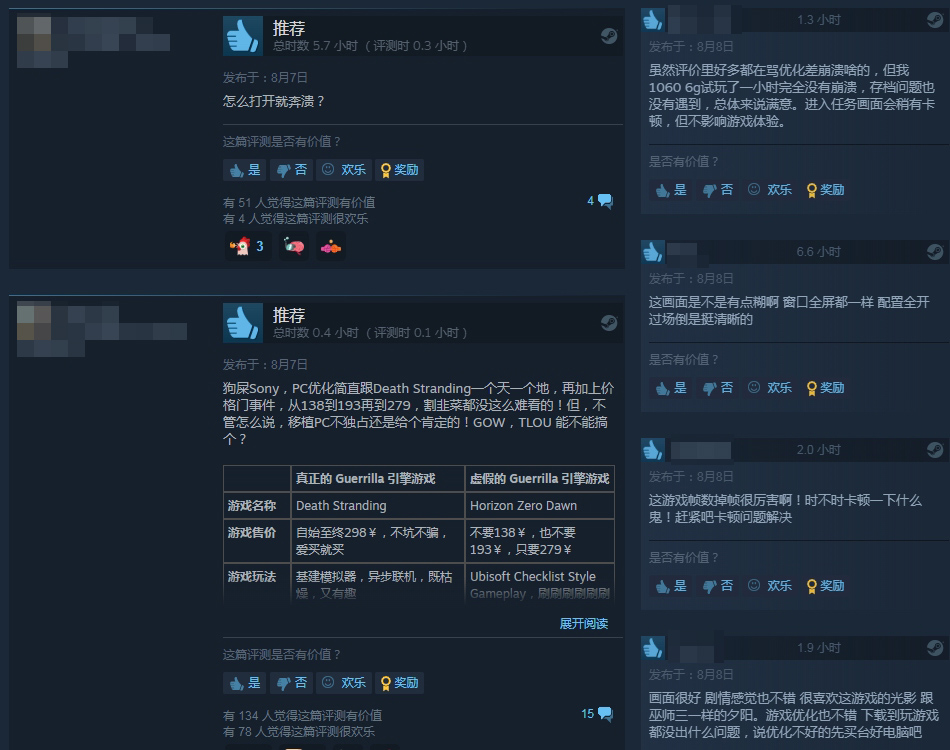 《地平线：零之黎明》Steam褒贬不一 优化太差 (1)