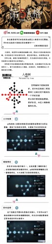 第五人格高端局空军怎么上分 第五人格高端局空军上分技巧解析