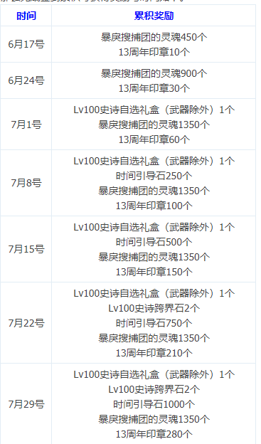 搜狗截图21年06月16日1436_62.png