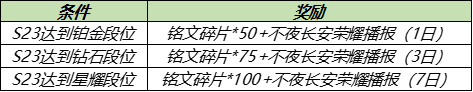 20216179141041661.png