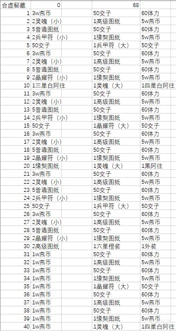 20210729095833644.jpg 0b6a66da0a564005aeb4d2ed8a409e79fdb68136.png@942w_progressive.webp.jpg