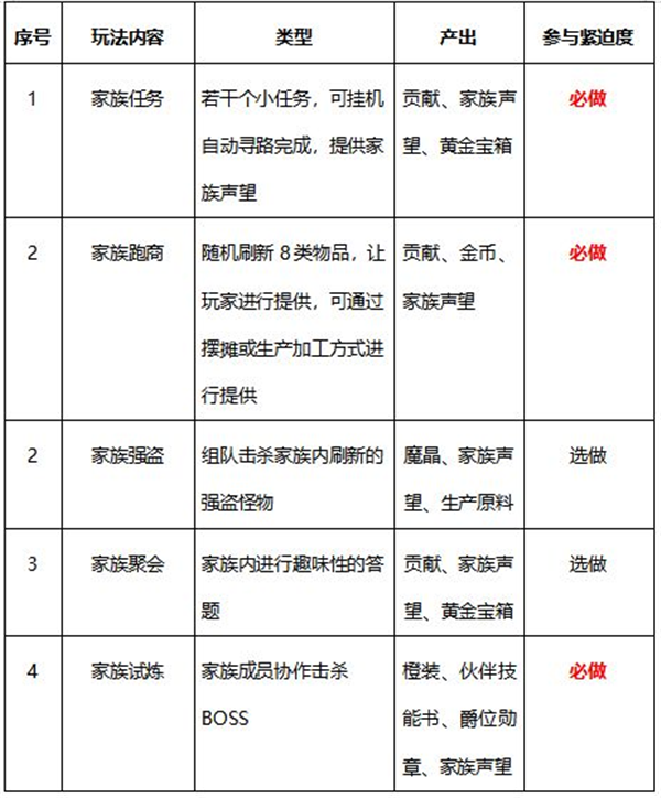 20210729111643842.png ea99033a7586bede6b5be9780e91a924.png