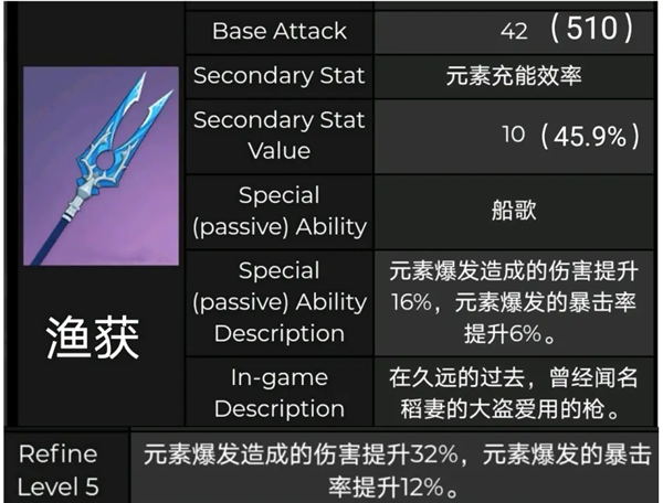 20210729112108440.png bd7b70c841cad0dd06a43620e523eb81.png