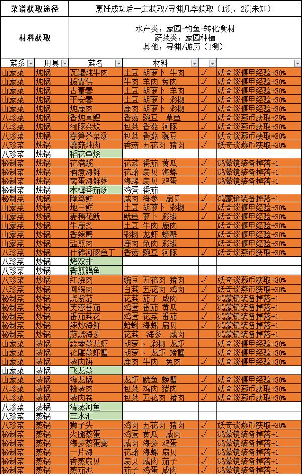 20210729145209154.jpg a381a6ce338db7922cacc2459f12a948.jpg