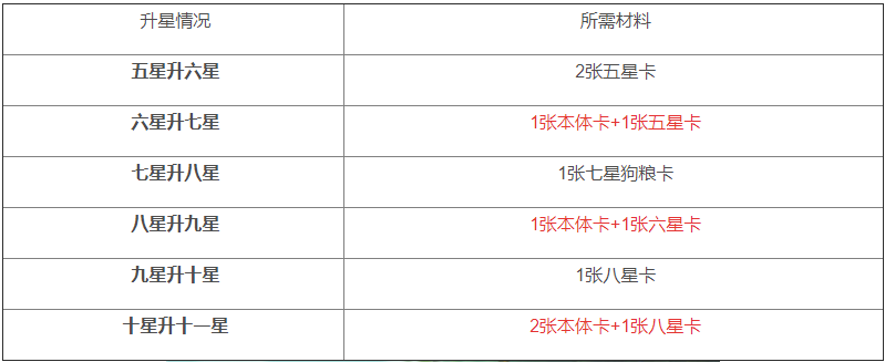 20210812100010692.png CB629D84-F562-4378-A3B1-39AE86BA1242.png