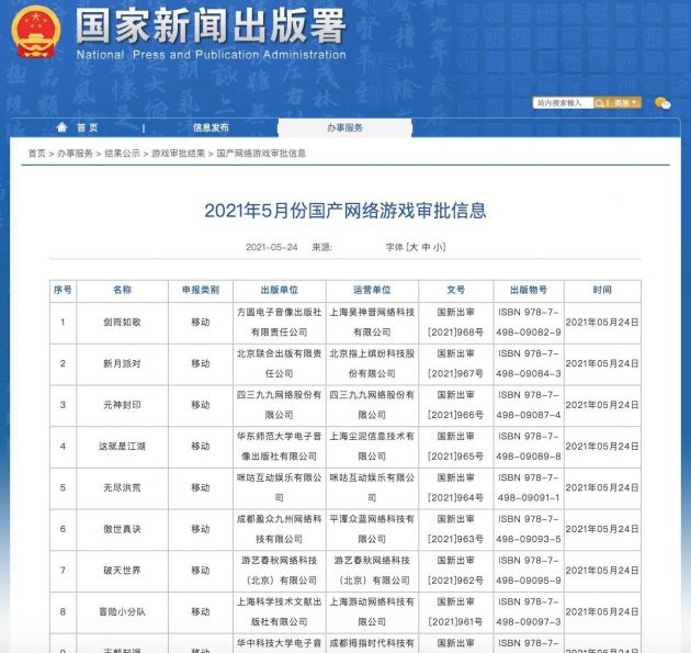 2021年五月国产网络游戏最新版号发布 86款新游戏即将上线