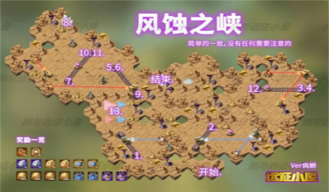 剑与远征风蚀之峡奇境探险完美通关技巧图文攻略
