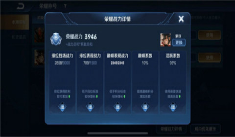 王者荣耀S24新赛季巅峰赛能量参数继承规则一览