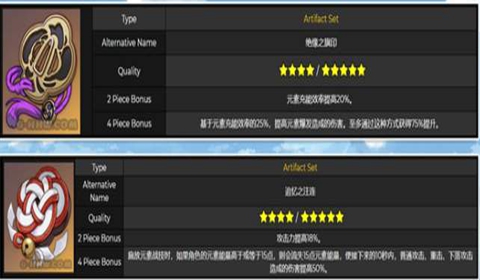 原神2.0椛染之庭秘境和菫色之庭秘境掉落奖励大全