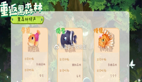 摩尔庄园手游黑森林鱼类分布图大全