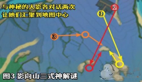 原神祭神奏上镇物任务攻略