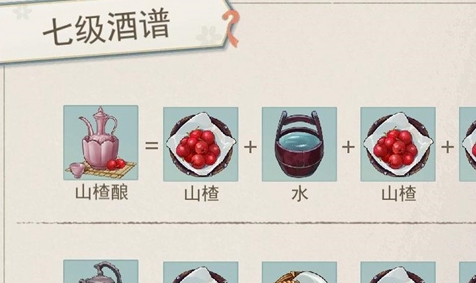 江湖悠悠7级酒谱配方一览
