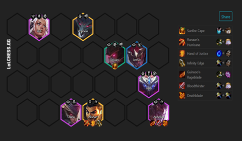 云顶之弈手游S5.5黑夜游侠阵容推荐