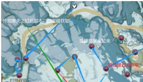 原神2.0雪山玉髓位置采集路线一览