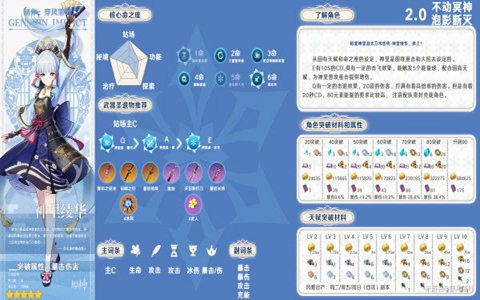 原神神里绫华培养方式