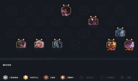 云顶之弈11.15版本首周强势阵容推荐