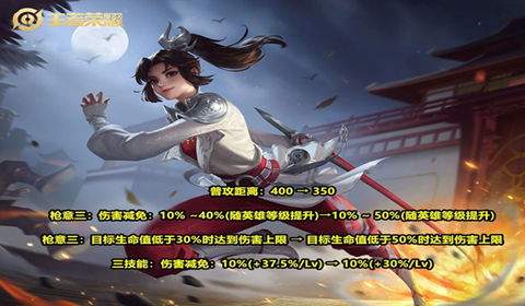 王者荣耀7月28日部分英雄属性调整