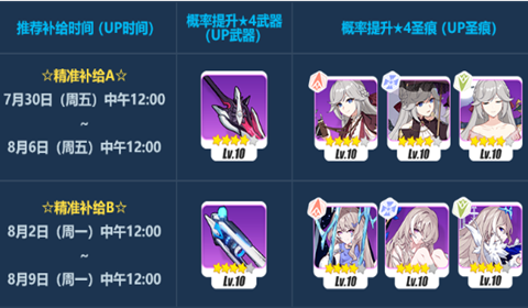 崩坏3初冬忆梦活动内容介绍