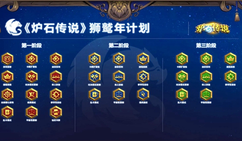 炉石传说狮鹫年更新计划阶段一览