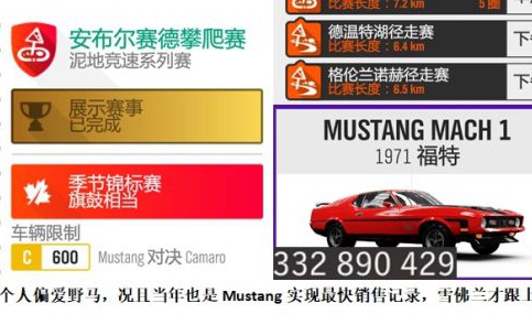 极限竞速地平线4S38秋季赛车辆推荐