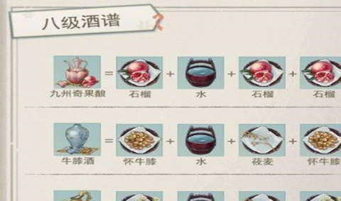 江湖悠悠八级酒谱最新配方一览
