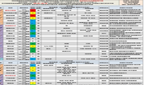 原神2.0版本武器评级适配推荐表一览