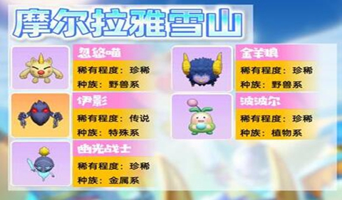 摩尔庄园特定精灵池位置一览