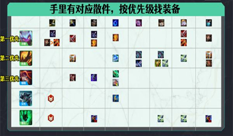 《云顶之弈》11.16版本恶魔炮手详细介绍