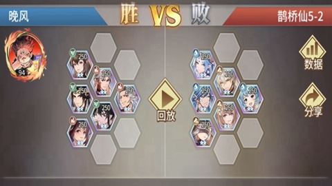 斗罗大陆武魂觉醒鹊桥异闻录第五章通关阵容讲解