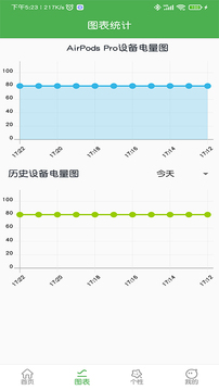 蓝牙耳机助手