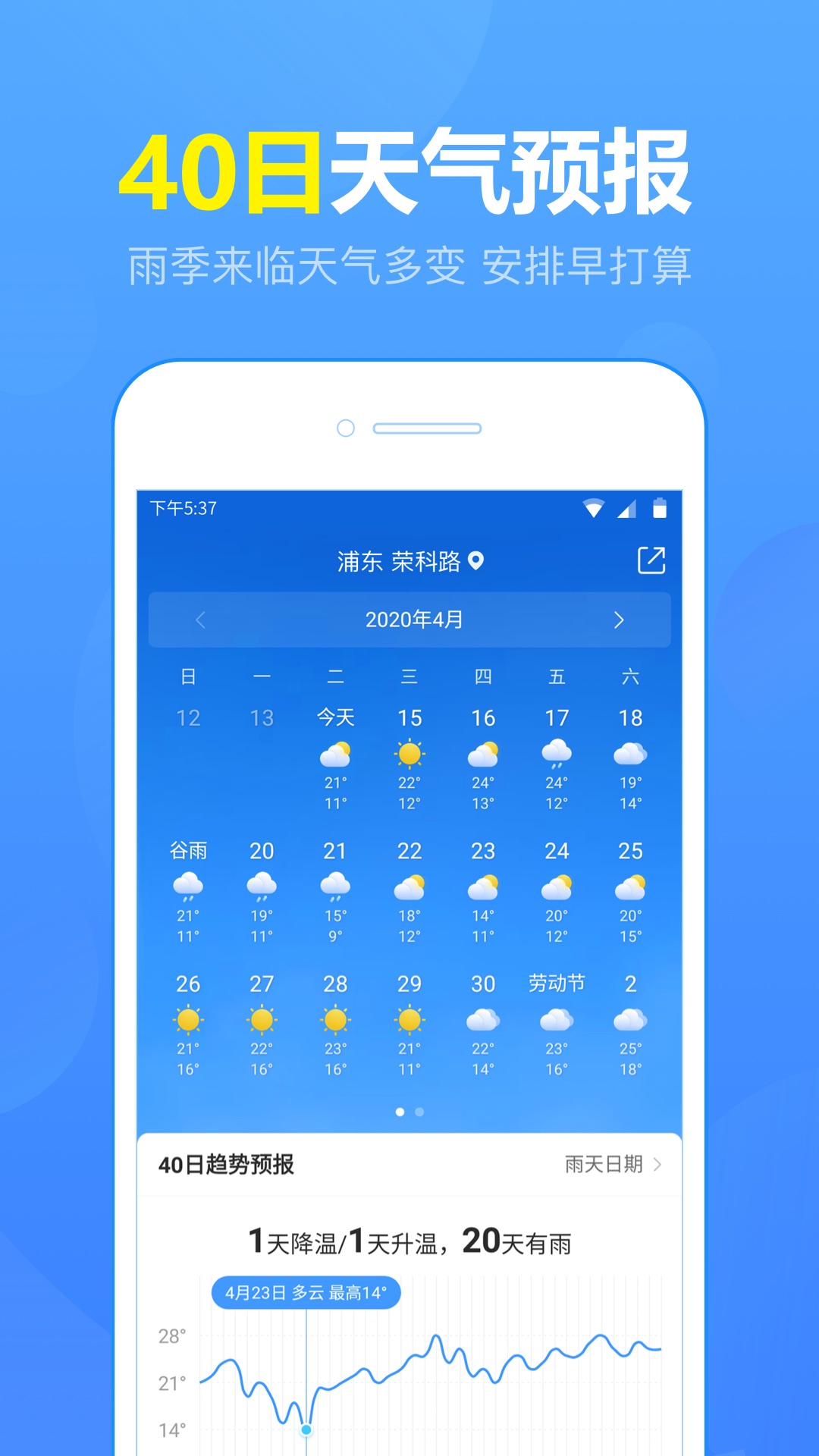 15日天气预报