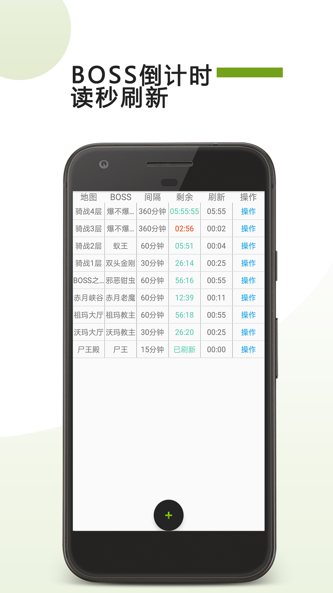 boss计时器