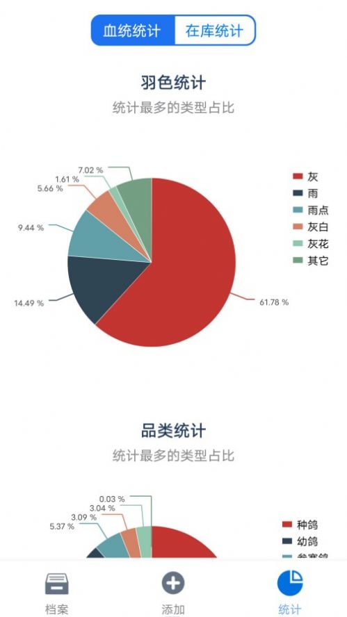 信鸽云官方版