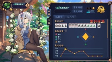 雀魂