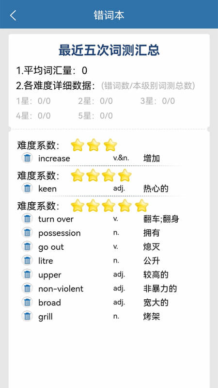 初中完形阅读