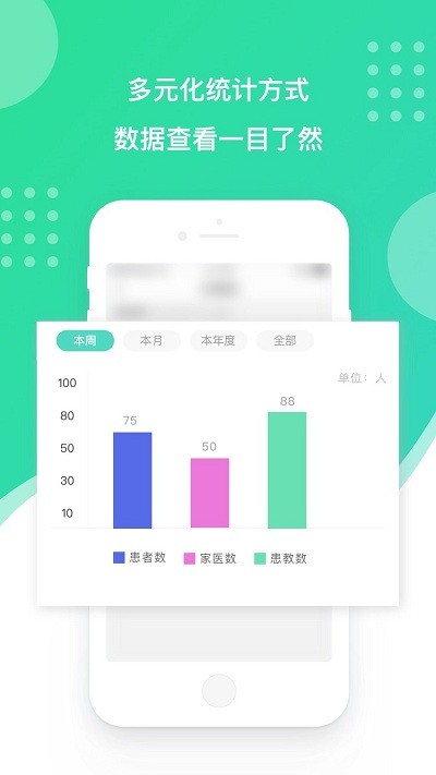 百姓医生医生端手机版