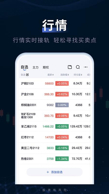 期货优选