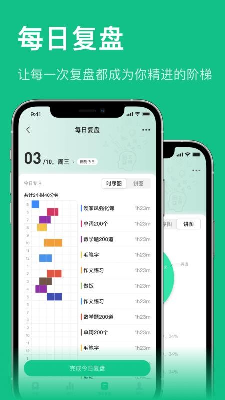 飞鱼专注